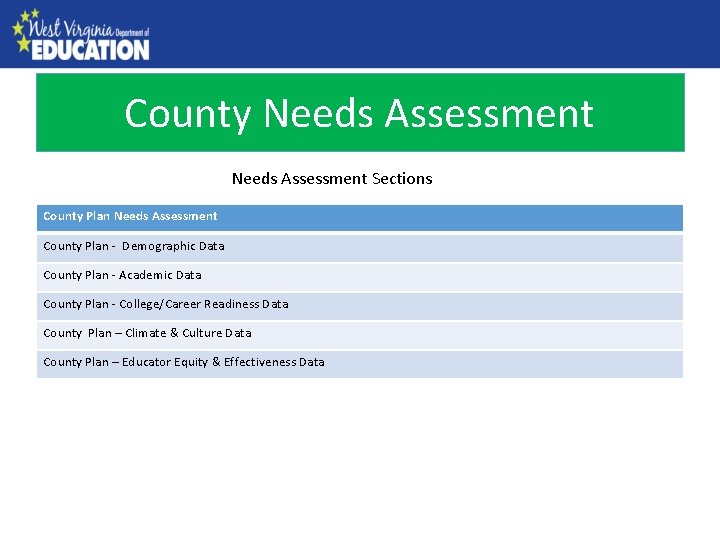 County Needs Assessment Sections County Plan Needs Assessment County Plan - Demographic Data County