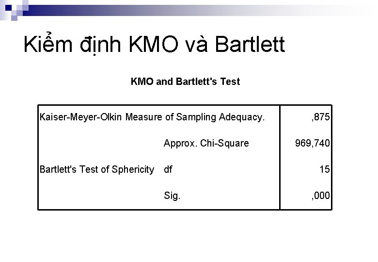 Kiểm định KMO và Bartlett KMO and Bartlett's Test Kaiser-Meyer-Olkin Measure of Sampling Adequacy.