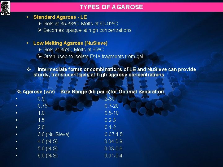 TYPES OF AGAROSE • Standard Agarose - LE Ø Gels at 35 -38 o. TYPES OF AGAROSE • Standard Agarose - LE Ø Gels at 35 -38 o.