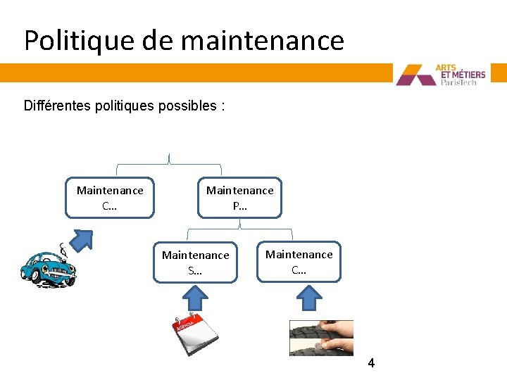Politique de maintenance Différentes politiques possibles : Maintenance C… Maintenance P… Maintenance S… Maintenance