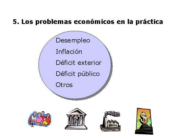 5. Los problemas económicos en la práctica Desempleo Inflación Déficit exterior Déficit público Otros