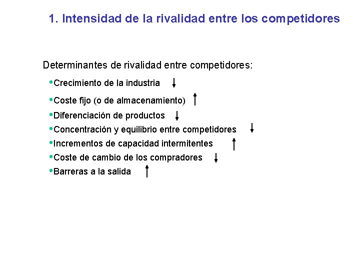 1. Intensidad de la rivalidad entre los competidores Determinantes de rivalidad entre competidores: •