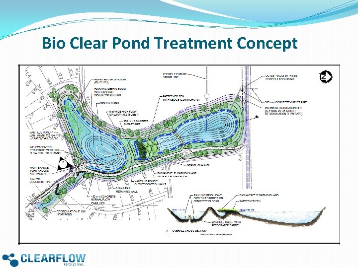 Bio Clear Pond Treatment Concept 