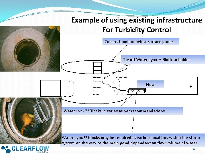 Example of using existing infrastructure For Turbidity Control Culvert Junction below surface grade Tie