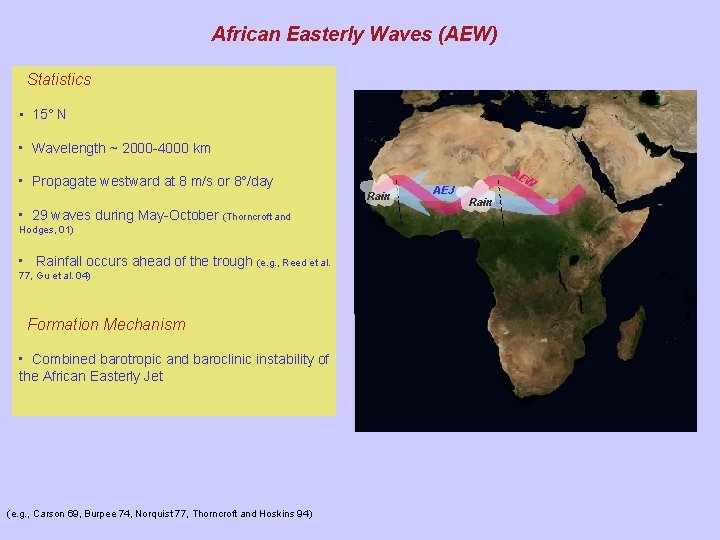 African Easterly Waves (AEW) Statistics • 15° N • Wavelength ~ 2000 -4000 km