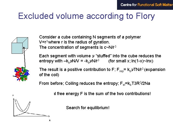 Excluded volume according to Flory Consider a cube containing N segments of a polymer