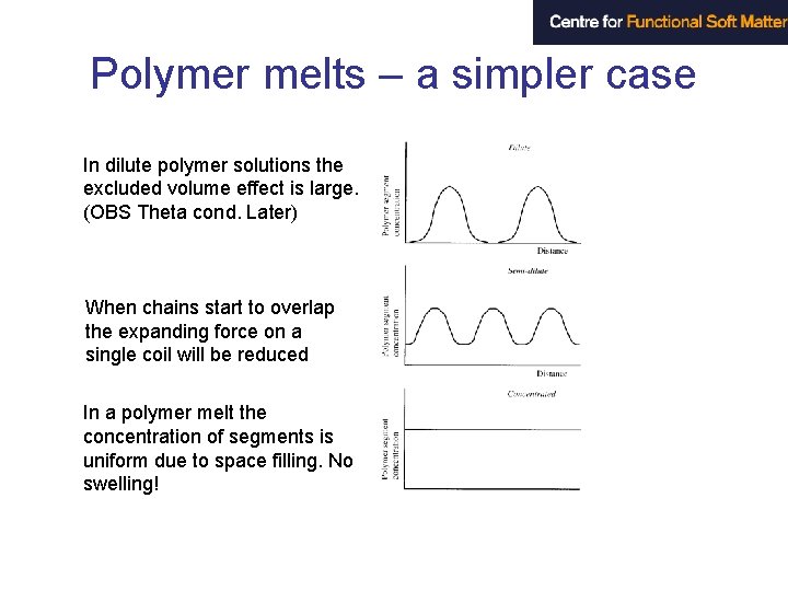 Polymer melts – a simpler case In dilute polymer solutions the excluded volume effect