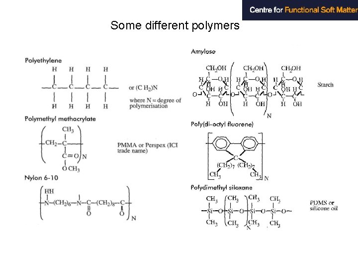Some different polymers 