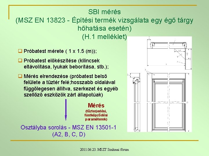 SBI mérés (MSZ EN 13823 - Építési termék vizsgálata egy égő tárgy hőhatása esetén) SBI mérés (MSZ EN 13823 - Építési termék vizsgálata egy égő tárgy hőhatása esetén)
