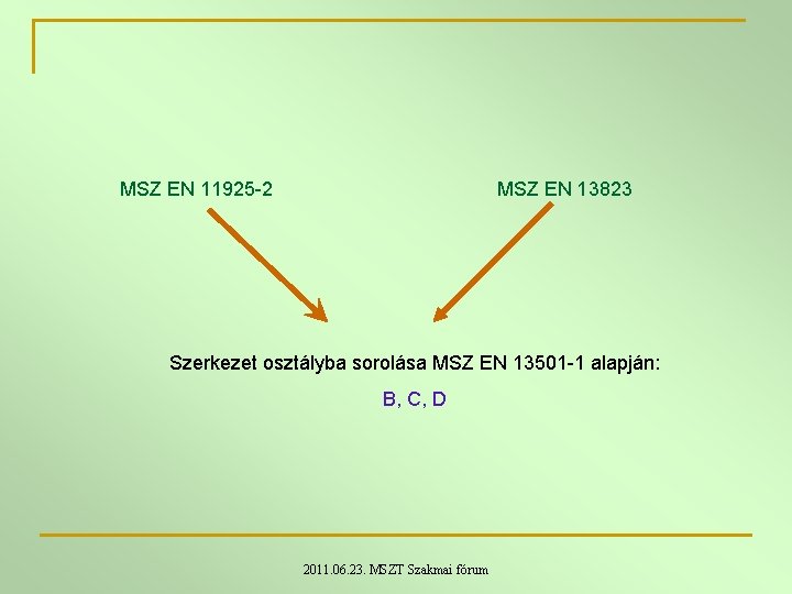 MSZ EN 11925 -2 MSZ EN 13823 Szerkezet osztályba sorolása MSZ EN 13501 -1 MSZ EN 11925 -2 MSZ EN 13823 Szerkezet osztályba sorolása MSZ EN 13501 -1