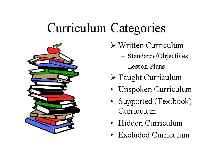 Curriculum Categories Ø Written Curriculum – Standards/Objectives – Lesson Plans Ø Taught Curriculum • Curriculum Categories Ø Written Curriculum – Standards/Objectives – Lesson Plans Ø Taught Curriculum •