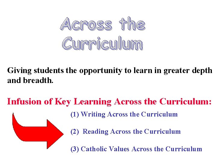 Across the Curriculum Giving students the opportunity to learn in greater depth and breadth. Across the Curriculum Giving students the opportunity to learn in greater depth and breadth.