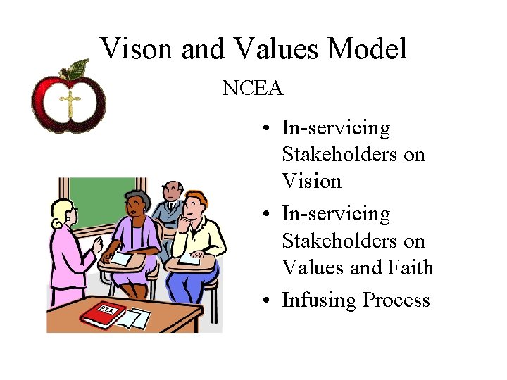 Vison and Values Model NCEA • In-servicing Stakeholders on Vision • In-servicing Stakeholders on Vison and Values Model NCEA • In-servicing Stakeholders on Vision • In-servicing Stakeholders on