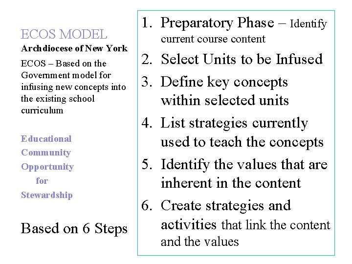 ECOS MODEL Archdiocese of New York 1. Preparatory Phase – Identify current course content ECOS MODEL Archdiocese of New York 1. Preparatory Phase – Identify current course content