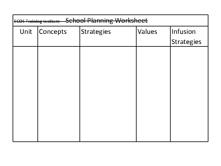 ECOS Training Institute - School Planning Worksheet Unit Concepts Strategies Values Infusion Strategies ECOS Training Institute - School Planning Worksheet Unit Concepts Strategies Values Infusion Strategies