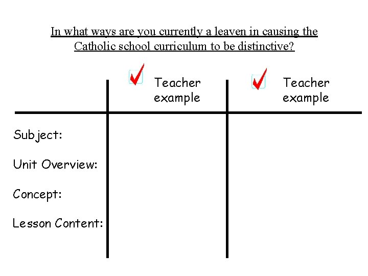 In what ways are you currently a leaven in causing the Catholic school curriculum In what ways are you currently a leaven in causing the Catholic school curriculum