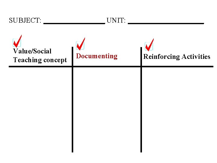 SUBJECT: _________ UNIT: ___________ Value/Social Teaching concept Documenting Reinforcing Activities SUBJECT: _________ UNIT: ___________ Value/Social Teaching concept Documenting Reinforcing Activities