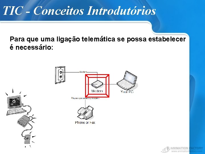 TIC - Conceitos Introdutórios Para que uma ligação telemática se possa estabelecer é necessário: