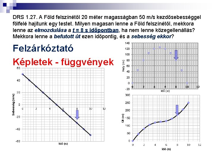 DRS 1. 27. A Föld felszínétől 20 méter magasságban 50 m/s kezdősebességgel fölfelé hajítunk