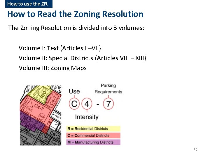 How to use the ZR How to Read the Zoning Resolution The Zoning Resolution How to use the ZR How to Read the Zoning Resolution The Zoning Resolution