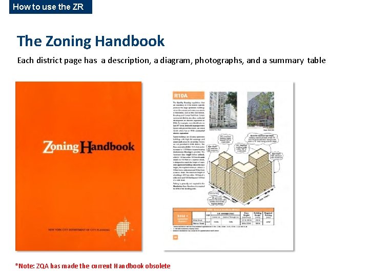 How to use the ZR The Zoning Handbook Each district page has a description, How to use the ZR The Zoning Handbook Each district page has a description,