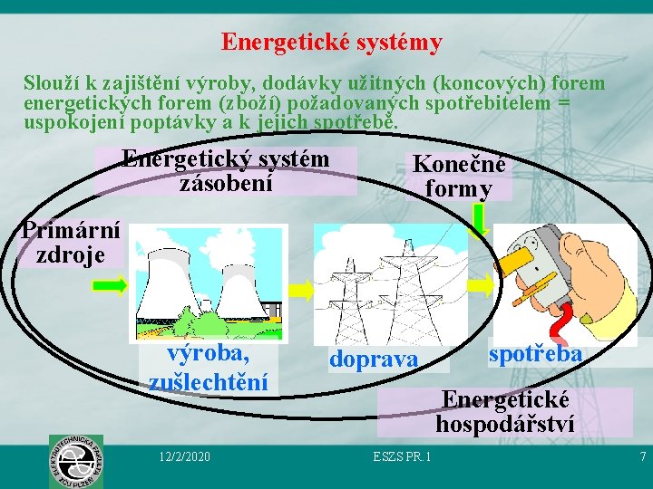 Energetické systémy Slouží k zajištění výroby, dodávky užitných (koncových) forem energetických forem (zboží) požadovaných