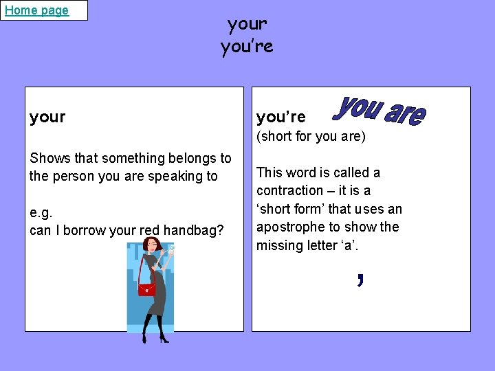 Home page your you’re (short for you are) Shows that something belongs to the