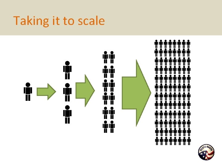 Taking it to scale Taking it to scale