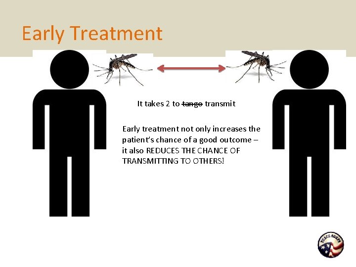 Early Treatment It takes 2 to tango transmit Early treatment not only increases the