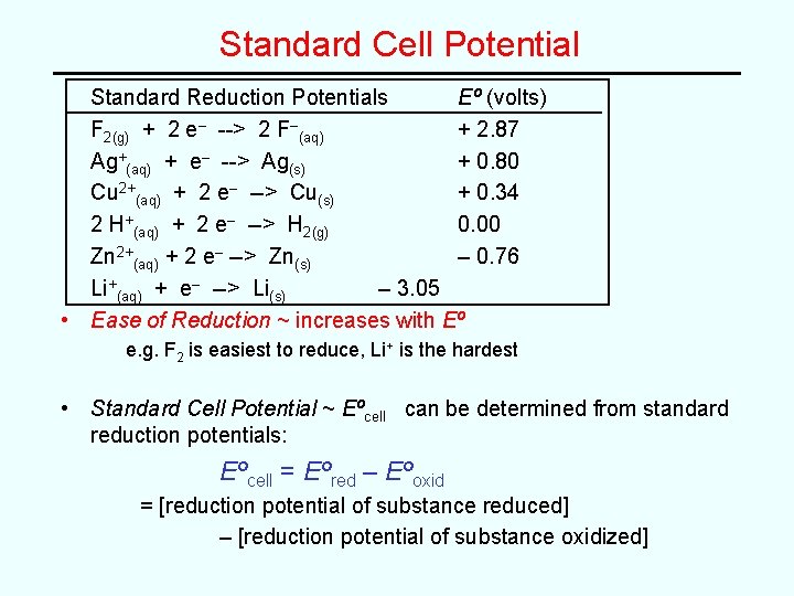 Standard Cell Potential Standard Reduction Potentials Eº (volts) F 2(g) + 2 e– -->