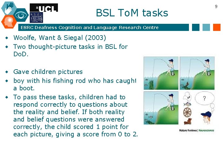 BSL To. M tasks ESRC Deafness Cognition and Language Research Centre ® Woolfe, Want