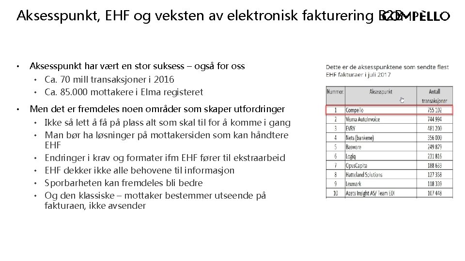 Aksesspunkt, EHF og veksten av elektronisk fakturering B 2 B • Aksesspunkt har vært