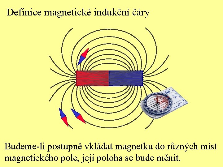 Definice magnetické indukční čáry Budeme-li postupně vkládat magnetku do různých míst magnetického pole, její