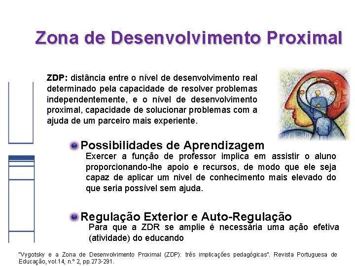 Zona de Desenvolvimento Proximal ZDP: distância entre o nível de desenvolvimento real determinado pela