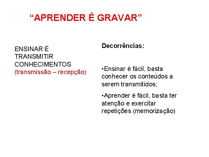 “APRENDER É GRAVAR” ENSINAR É TRANSMITIR CONHECIMENTOS (transmissão – recepção) Decorrências: • Ensinar é