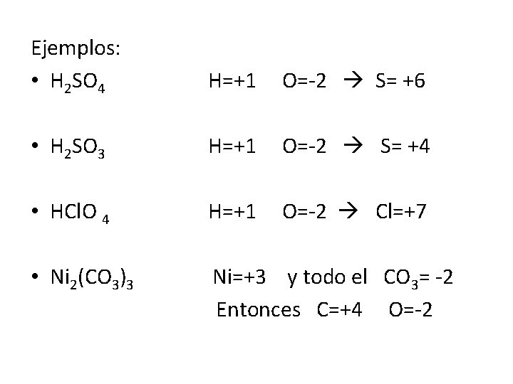 Ejemplos: • H 2 SO 4 H=+1 O=-2 S= +6 • H 2 SO