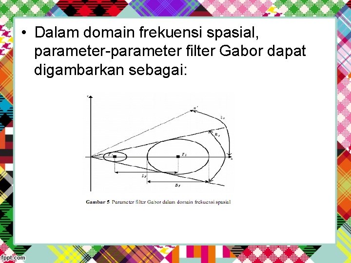  • Dalam domain frekuensi spasial, parameter-parameter filter Gabor dapat digambarkan sebagai: 