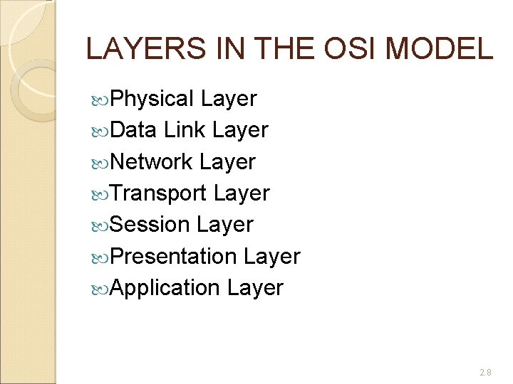 LAYERS IN THE OSI MODEL Physical Layer Data Link Layer Network Layer Transport Layer