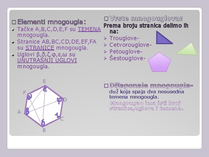 � Elementi mnogougla: Tačke A, B, C, D, E, F su TEMENA mnogougla. Stranice