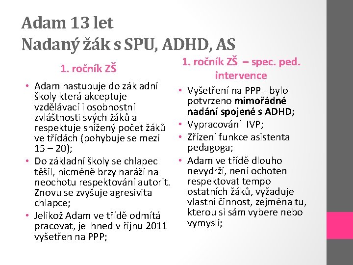 Adam 13 let Nadaný žák s SPU, ADHD, AS 1. ročník ZŠ • Adam