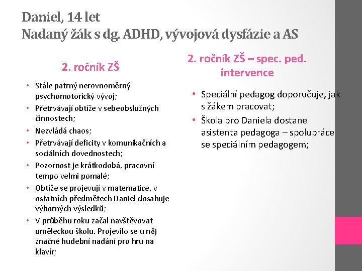 Daniel, 14 let Nadaný žák s dg. ADHD, vývojová dysfázie a AS 2. ročník