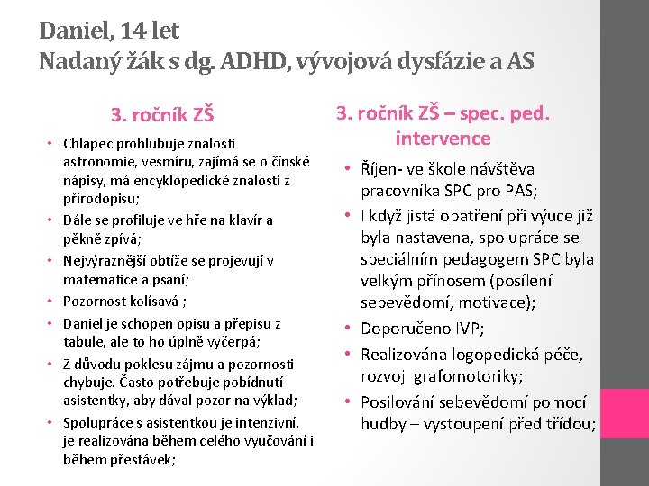 Daniel, 14 let Nadaný žák s dg. ADHD, vývojová dysfázie a AS 3. ročník