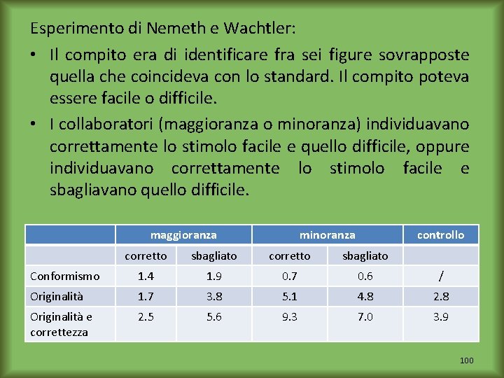 Esperimento di Nemeth e Wachtler: • Il compito era di identificare fra sei figure