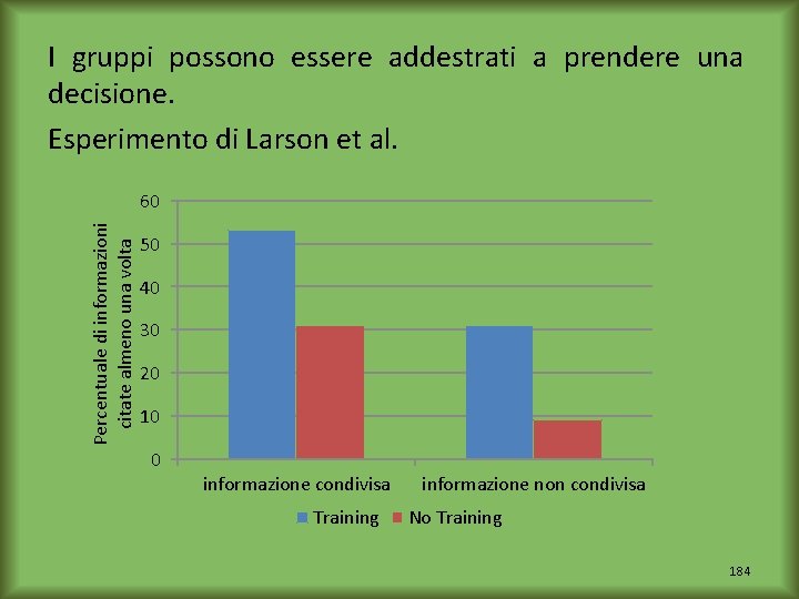 I gruppi possono essere addestrati a prendere una decisione. Esperimento di Larson et al.