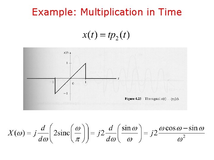 Example: Multiplication in Time 