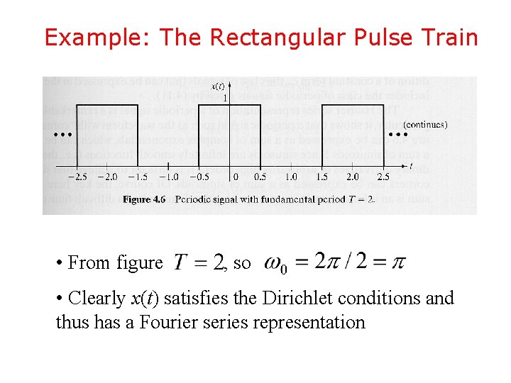 Example: The Rectangular Pulse Train • From figure , so • Clearly x(t) satisfies