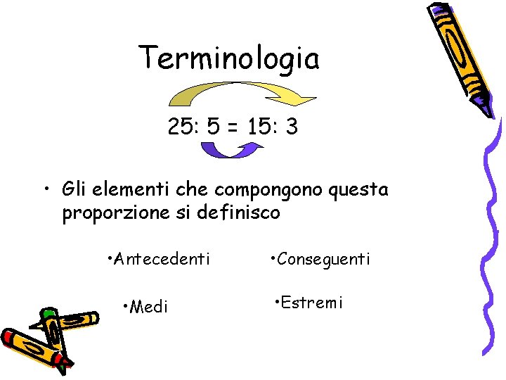 Terminologia 25: 5 = 15 : 3 • Gli elementi che compongono questa proporzione Terminologia 25: 5 = 15 : 3 • Gli elementi che compongono questa proporzione