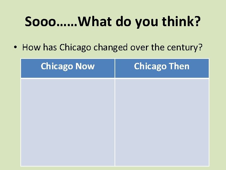 Sooo……What do you think? • How has Chicago changed over the century? Chicago Now