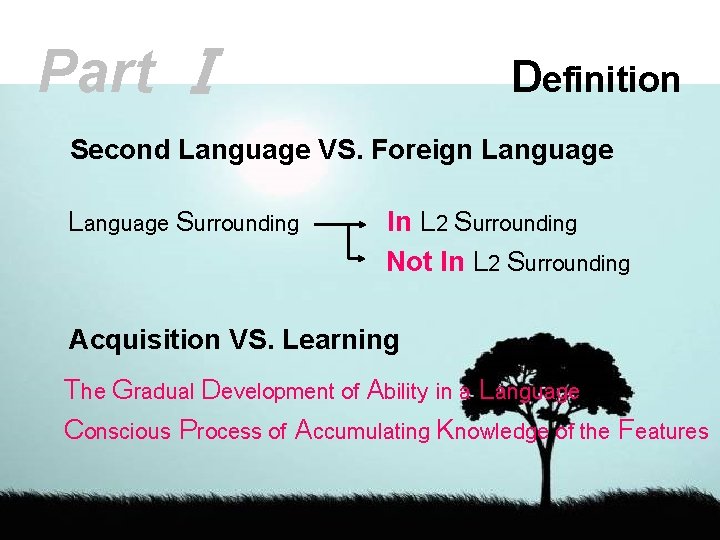 Part Ⅰ Definition Second Language VS. Foreign Language Surrounding In L 2 Surrounding Not