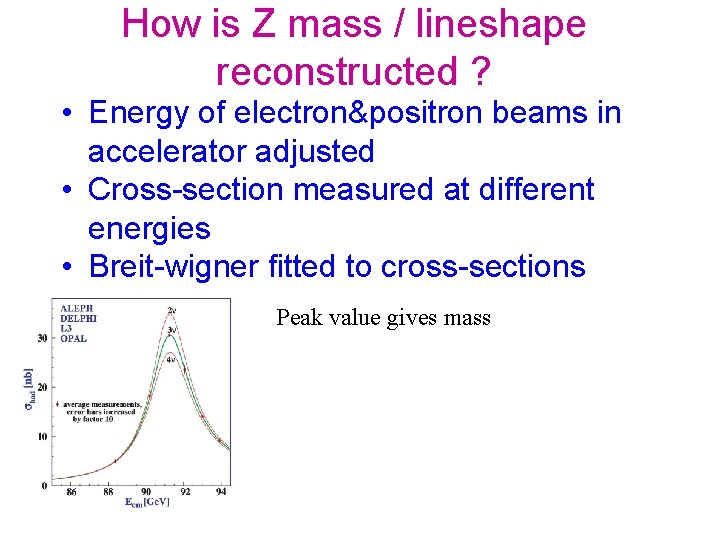 How is Z mass / lineshape reconstructed ? • Energy of electron&positron beams in
